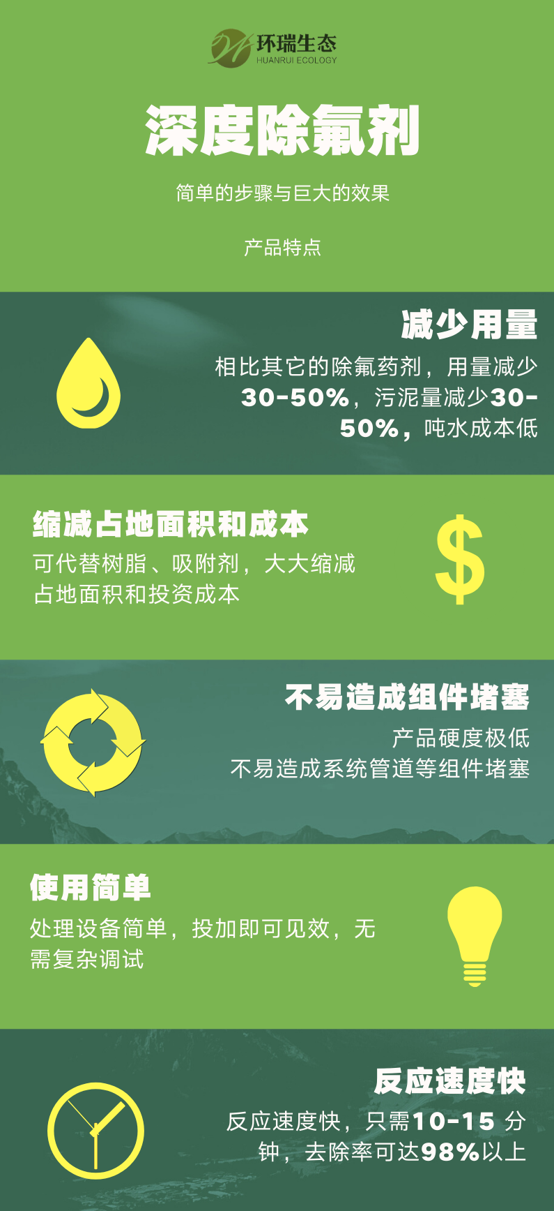 除氟劑除氟