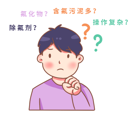 除氟劑